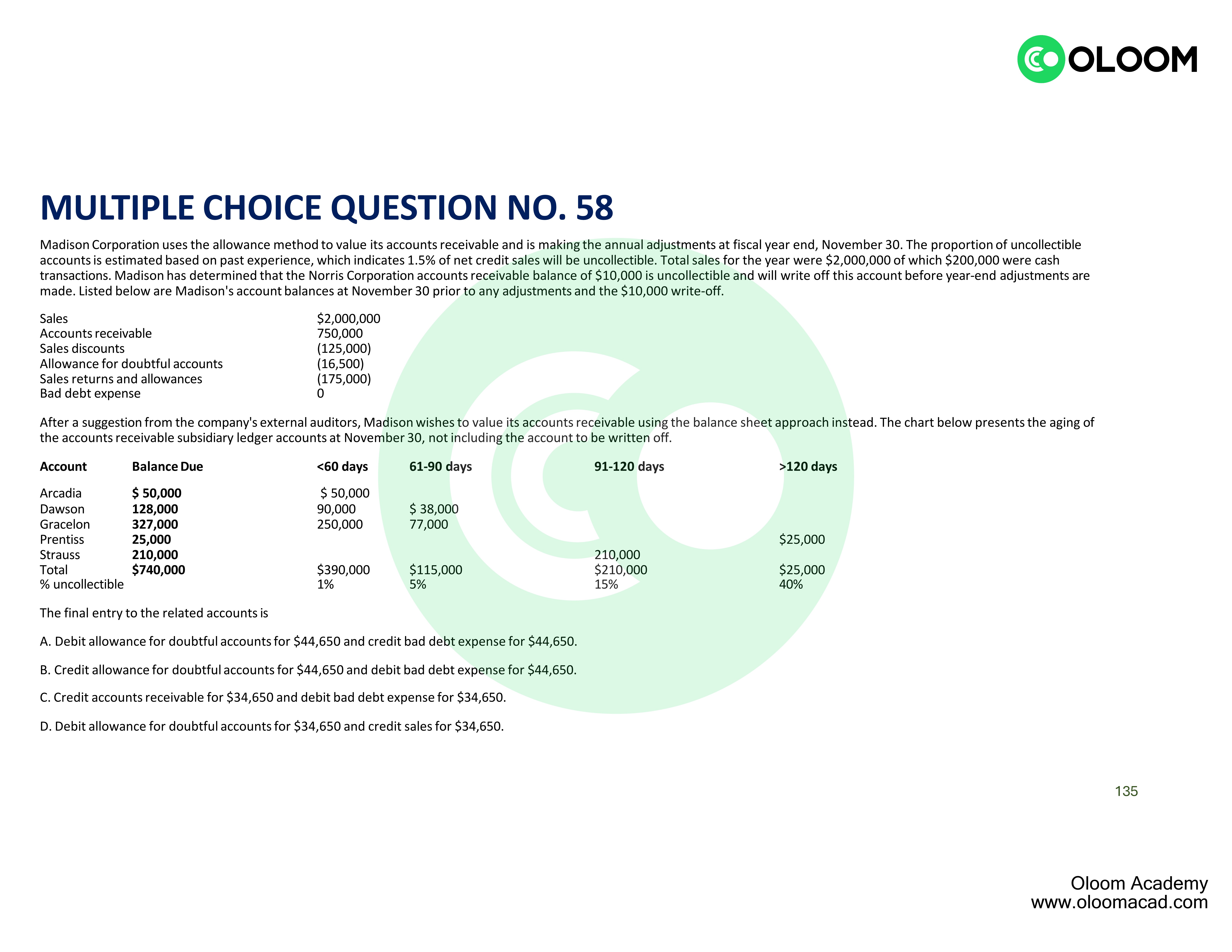 CMA PART 1 EXAM QUESTIONS 2024